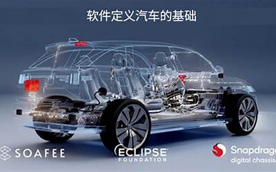 高通加入Eclipse基金会和SOAFEE 加速推动软件定义汽车技术的未来